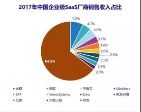 政策密集催化，云計算再上最強風(fēng)口 產(chǎn)業(yè)轉(zhuǎn)型與投資機遇深度解析