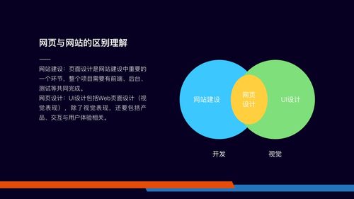 軟件產(chǎn)品設(shè)計中的“代理思維” 從用戶代言人到業(yè)務(wù)橋梁
