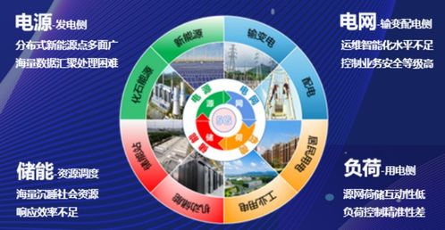 國網浙江電力攜手華為，以5G技術賦能智能電網升級